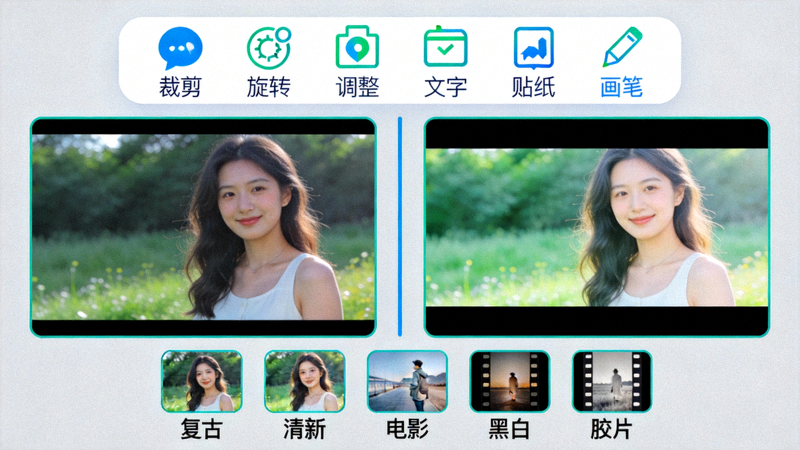 Telegram新版内置媒体编辑器界面，展示丰富的编辑工具和滤镜选项